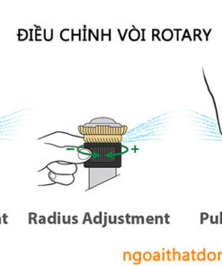 ĐIỀU CHỈNH VÒI PHUN XOAY - BÉC PHUN XOAY RAIN BIRD- VÒI TƯỚI XOAY RAIN BIRD