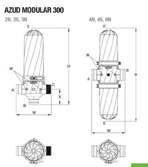 KÍCH THƯỚC BỘ LỌC ĐĨA AZUD MODULAR 300