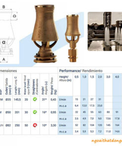 Thông số kỹ thuật vòi phun Cascade jet - Vòi phun cây thông