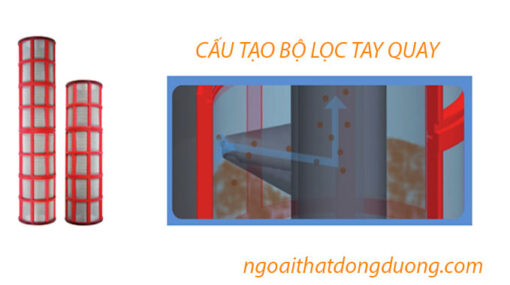 Cấu tạo bộ lọc đĩa tưới nhỏ giọt